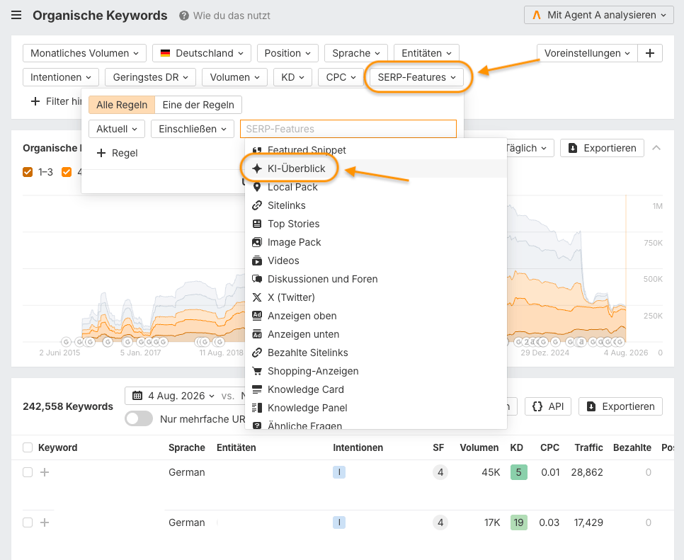 Screenshot des Ahrefs Site Explorer, Keywords gefiltert nach AI Overviews