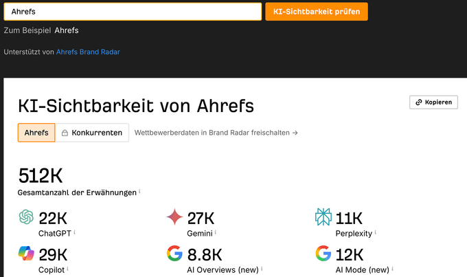 Screenshot aus dem Ahrefs Brand Radar