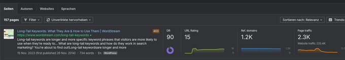 Screenshot aus dem Ahrefs Content Explorer