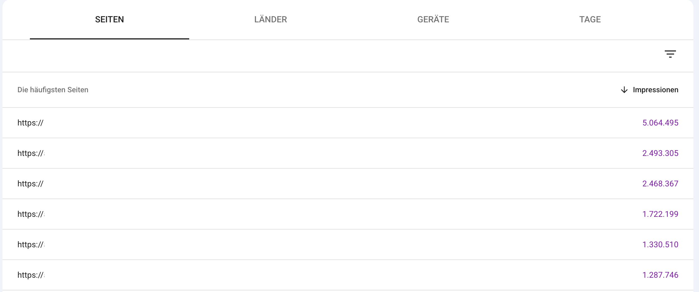 Liste aus der Google Search Console mit Impressionen aus der KI Suche, ohne Clicks