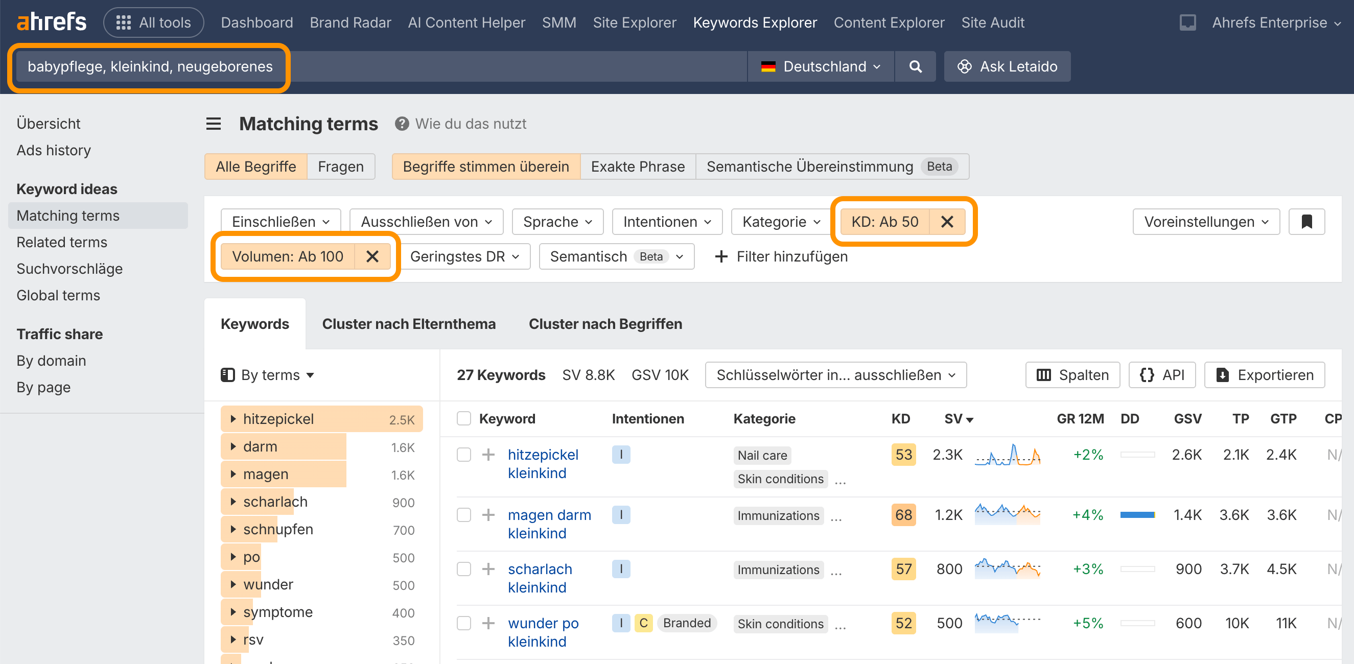 Ahrefs Keywords Explorer mit Seed-Keywords und aktiven Filtern für Keyword Difficulty und Traffic-Potenzial
