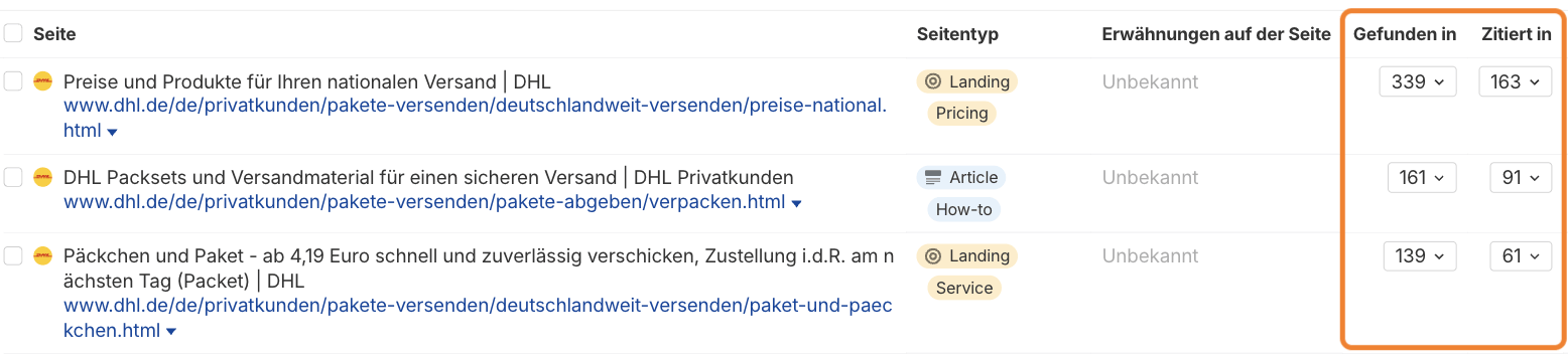Nahaufnahme der Spalten „Gefunden in“ und „Zitiert in“ für die drei meistgefundenen DHL-Seiten
