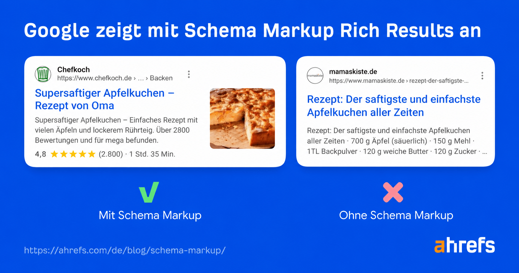 Google-Suchergebnis für Apfelkuchen-Rezepte mit Bewertung, Zubereitungszeit und Zutaten als Rich Result