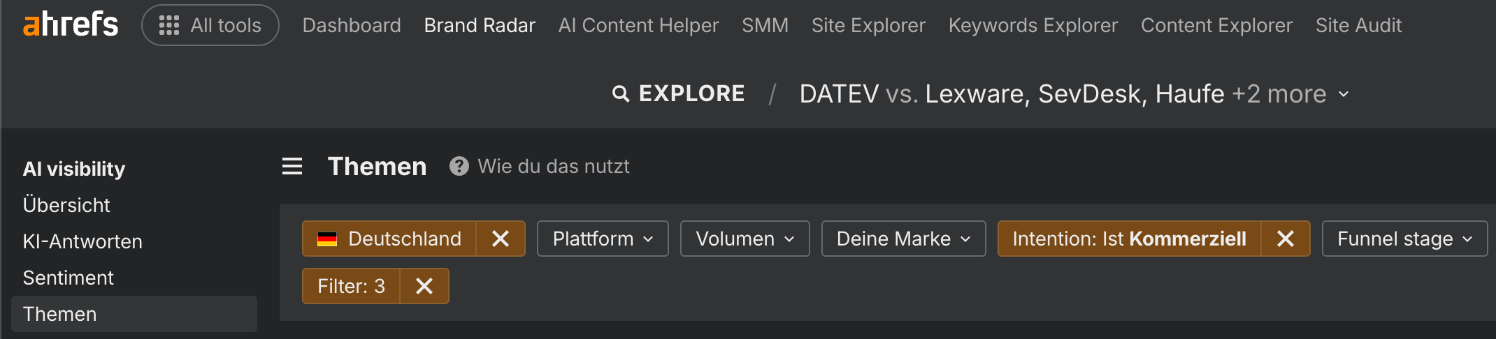 Ahrefs Brand Radar zeigt Themen mit Deutschland- und kommerziellen Filtern