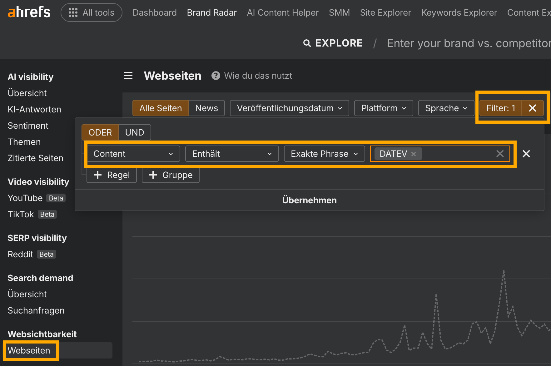 Ahrefs Brand Radar Bericht Webseiten mit DATEV-Inhaltsfilter