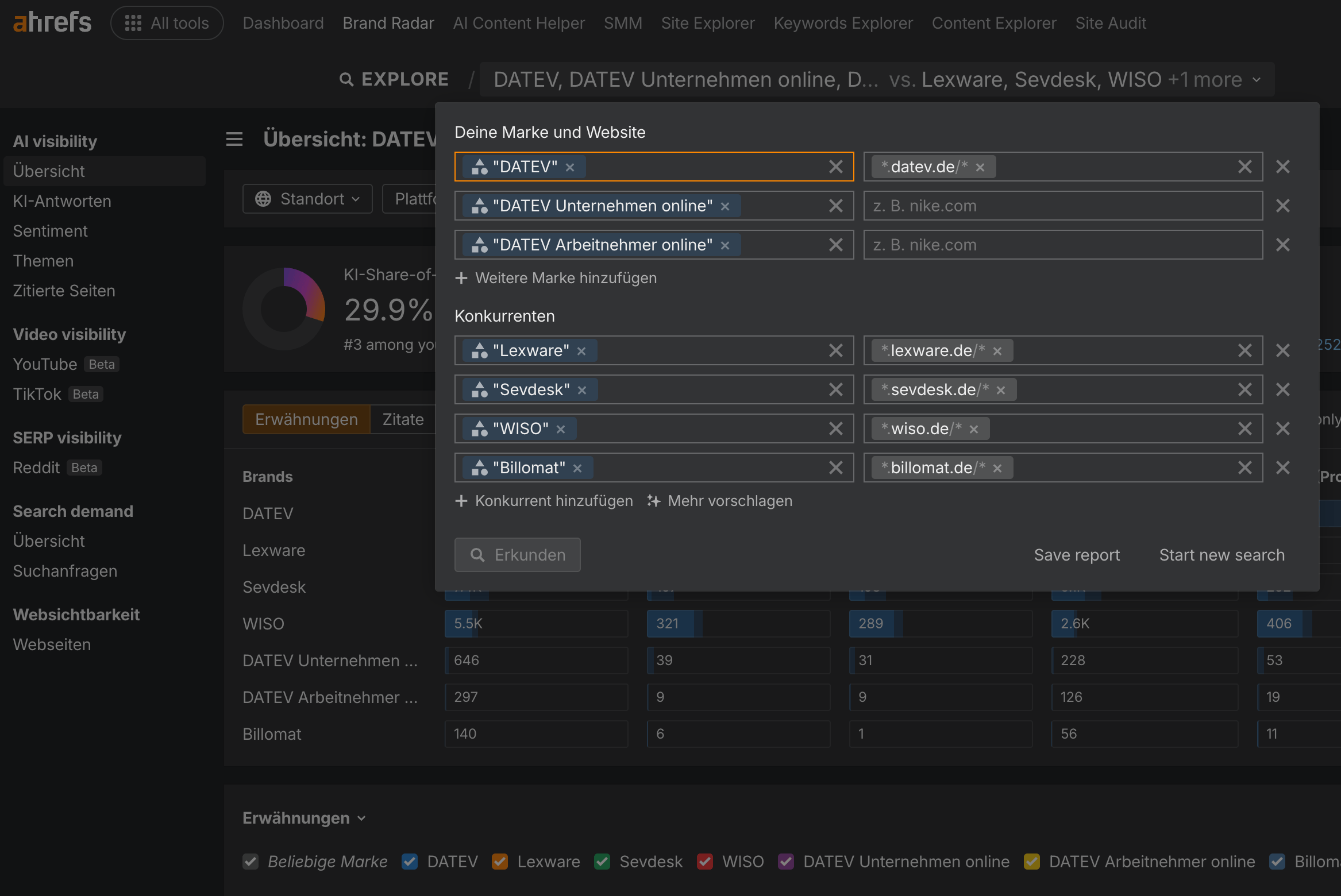 Ahrefs Brand Radar mit Markenvarianten und Wettbewerbern von DATEV