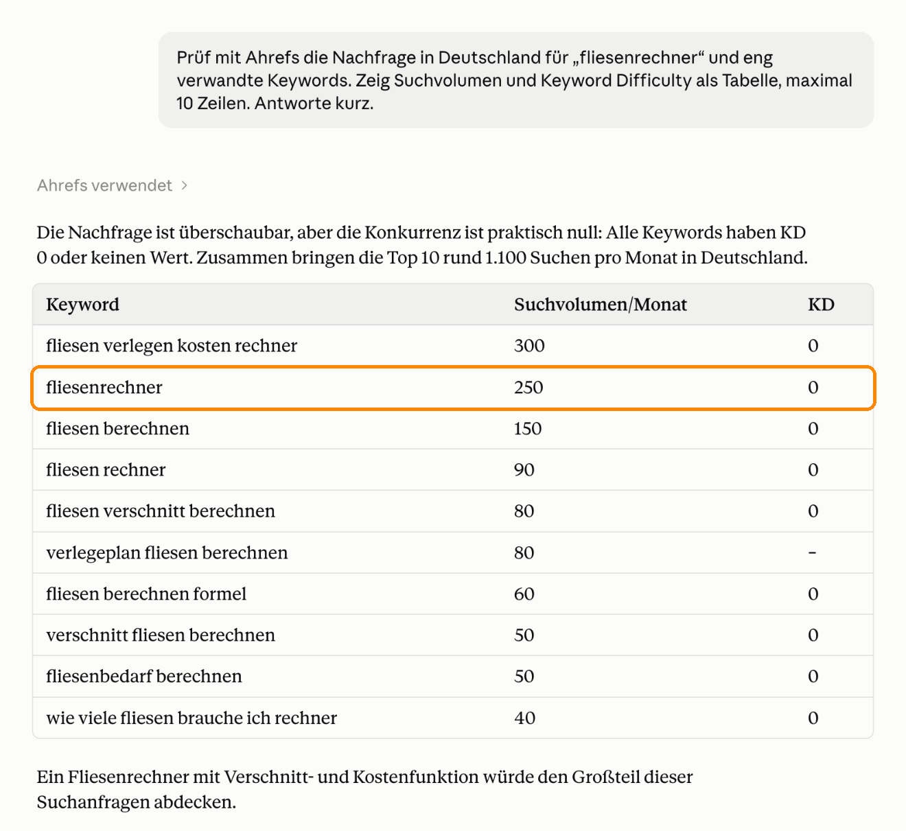 Claude zeigt über den Ahrefs MCP Suchvolumen und KD für „fliesenrechner“ und verwandte Keywords in Deutschland