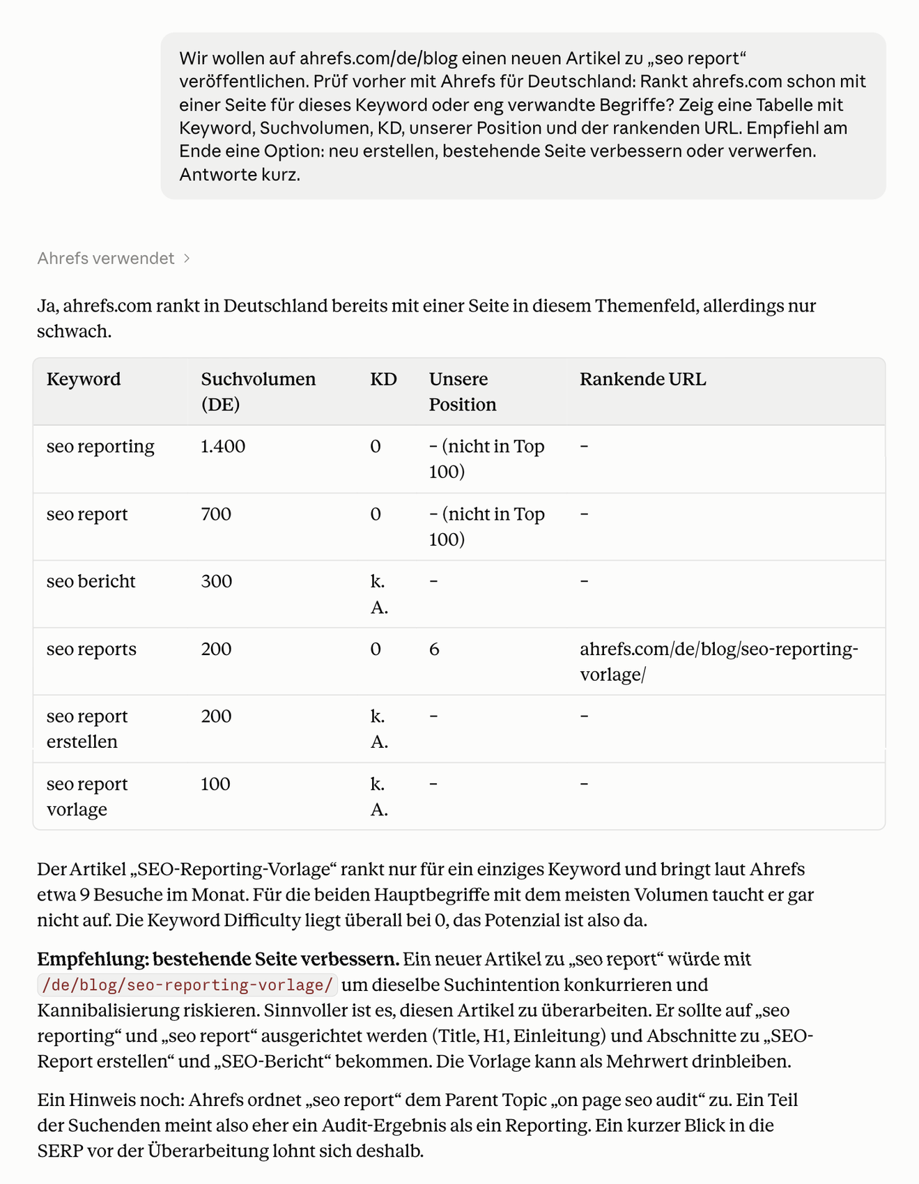 Claude prüft vor einem neuen Artikel zu „seo report“, ob ahrefs.com schon rankt, und empfiehlt, die bestehende Seite zu verbessern