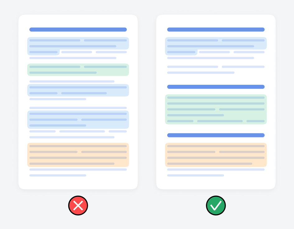 Zwei Dokumentlayouts im Vergleich: links mit rotem X, rechts mit grünem Häkchen