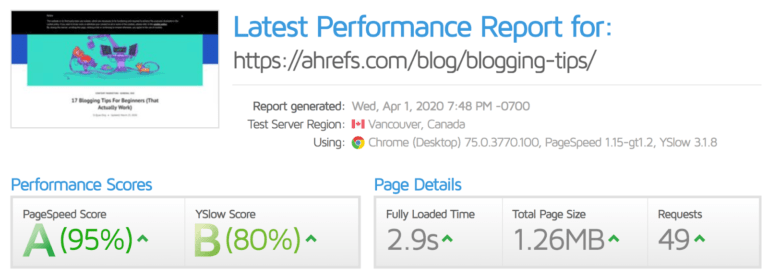 GTMetrix zeigt Performance-Scores, Ladezeit, Seitengröße und Anzahl der Anfragen.