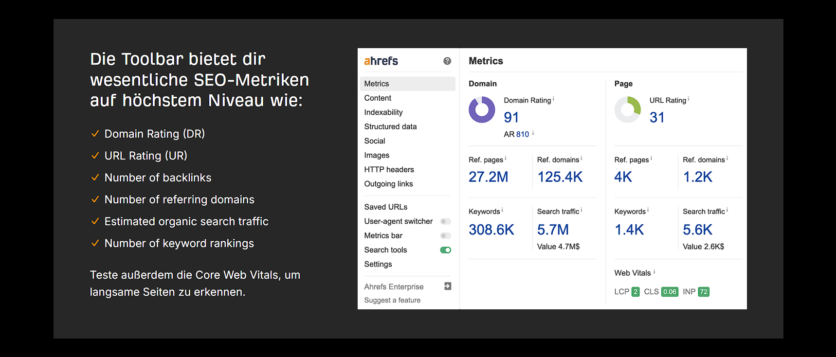 Ahrefs SEO Toolbar zeigt Domain-, Seiten- und Core-Web-Vitals-Metriken.