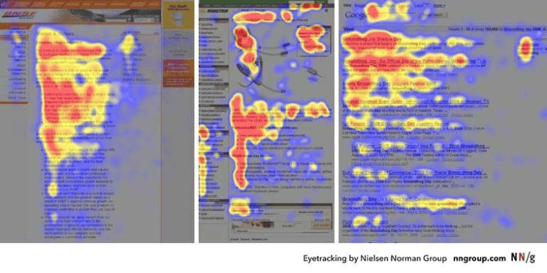 Heatmaps zeigen Blickverläufe auf Webseiten für Desktop, Tablet und Mobilgeräte