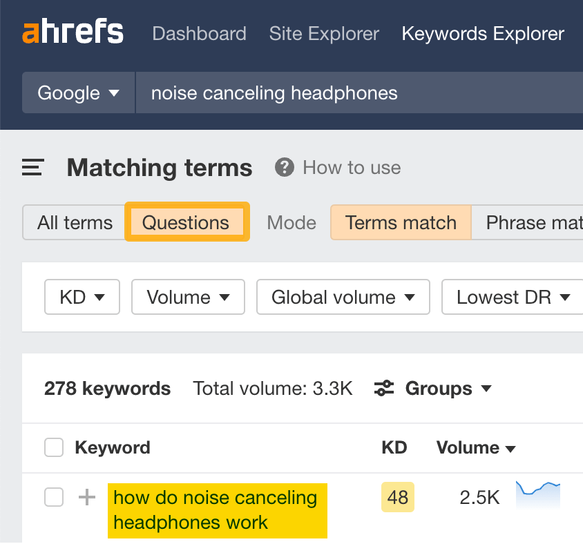  Búsqueda de "auriculares con cancelación de ruido" en Keywords Explorer de Ahrefs
