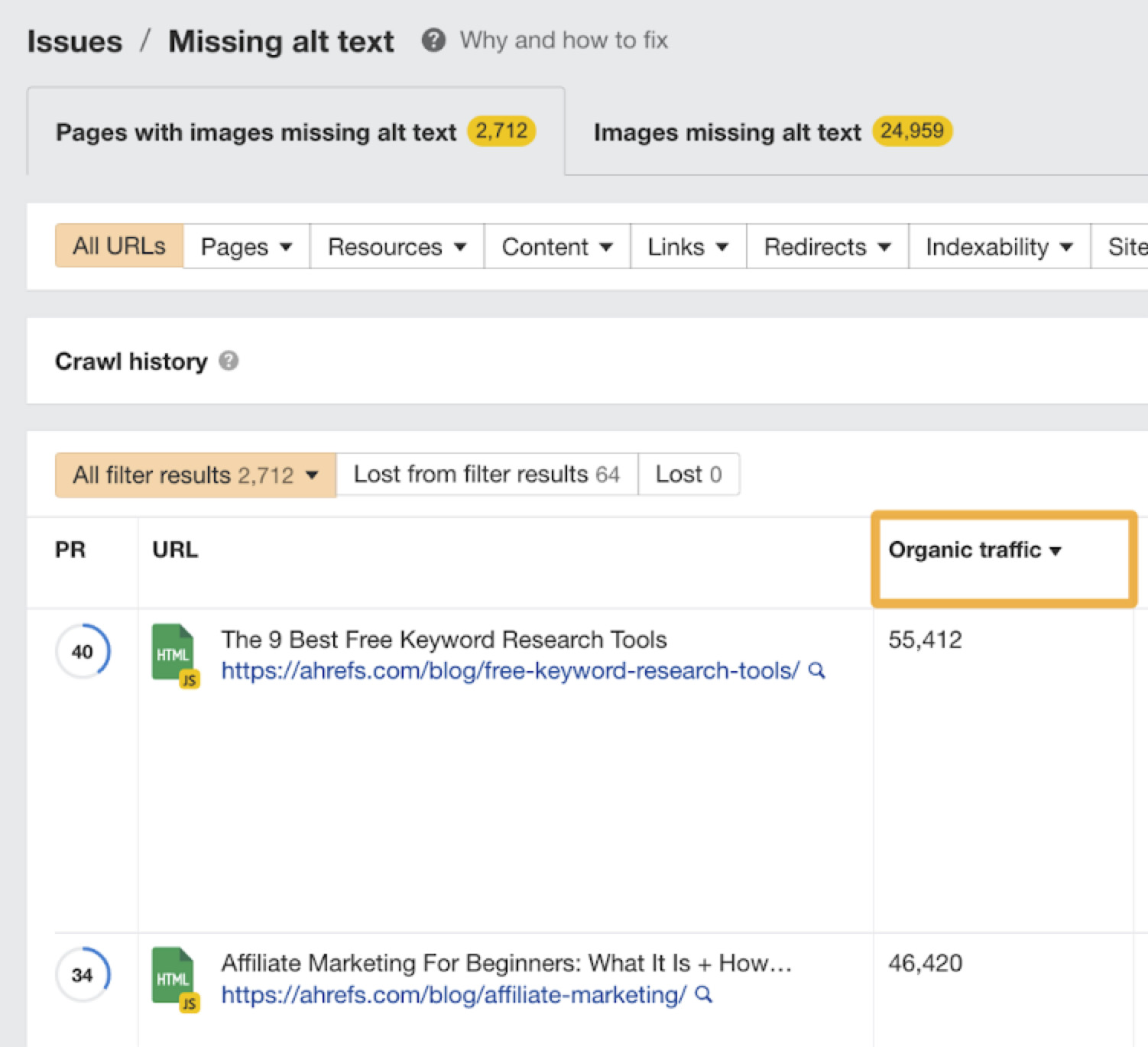 URLs afectadas por el problema de "texto alternativo ausente", a través de las Ahrefs Webmaster Tools