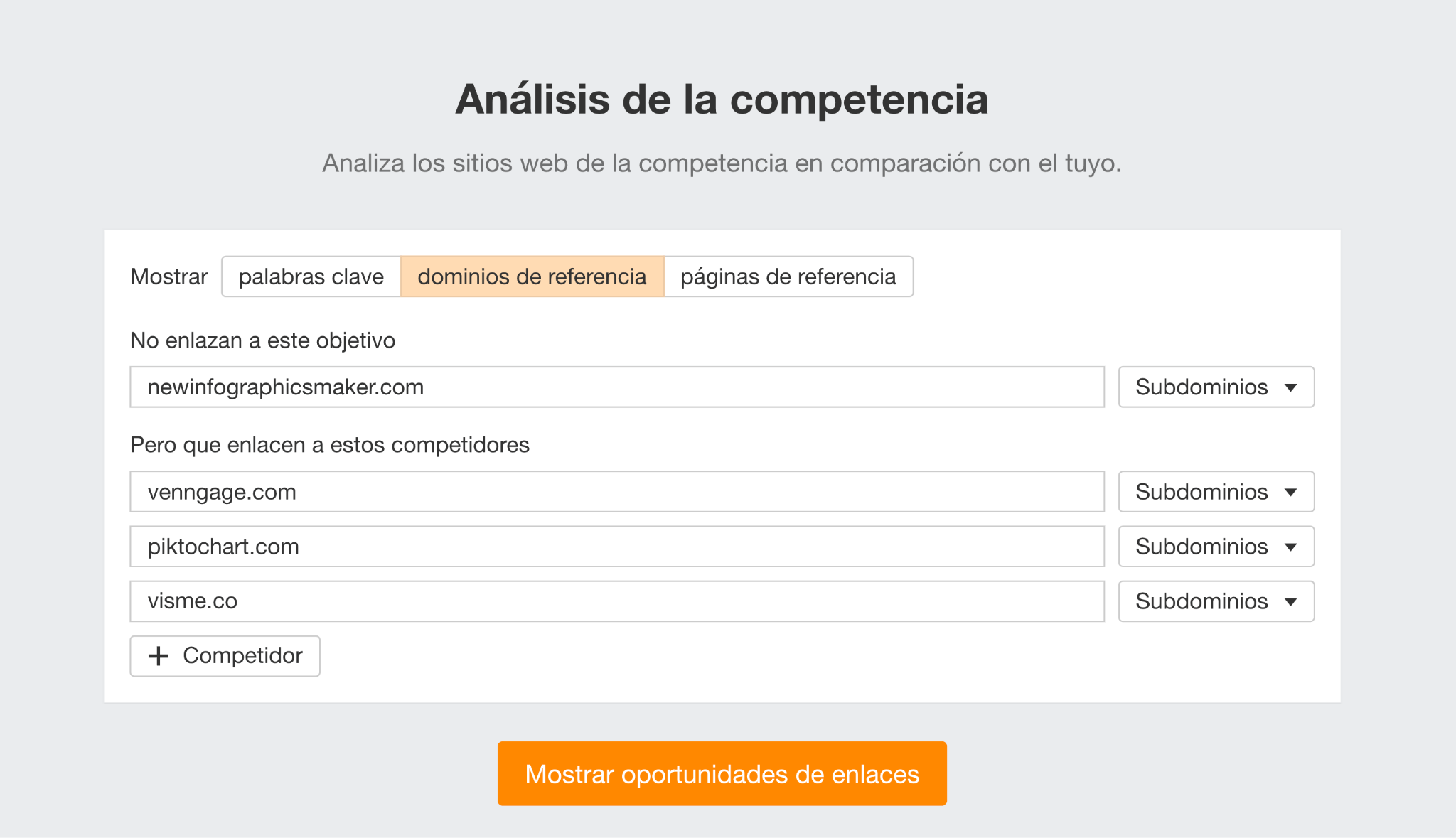 Análisis de la competencia con dominios de referencia. 
