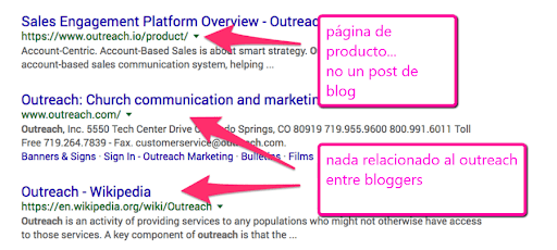 optimizar keyword
