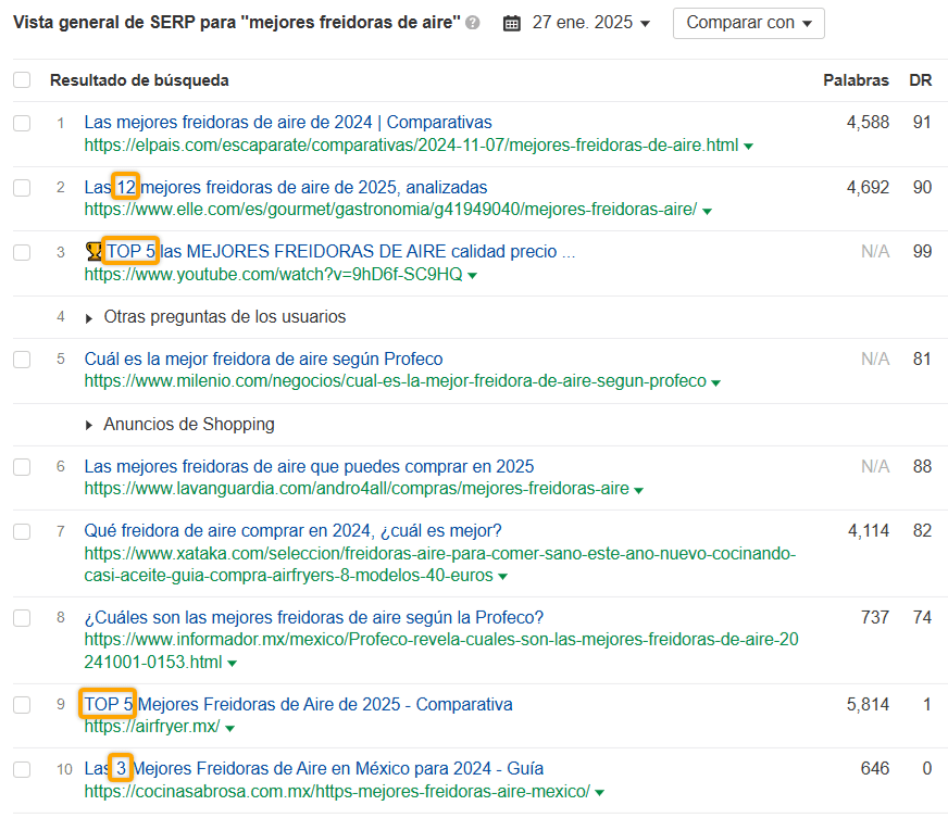 Formato de contenido dominante para la consulta "mejor freidora de aire".