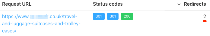 redirects http code checker