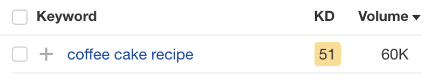 KD y volumen de "receta de tarta de café", a través de Keywords Explorer de Ahrefs.