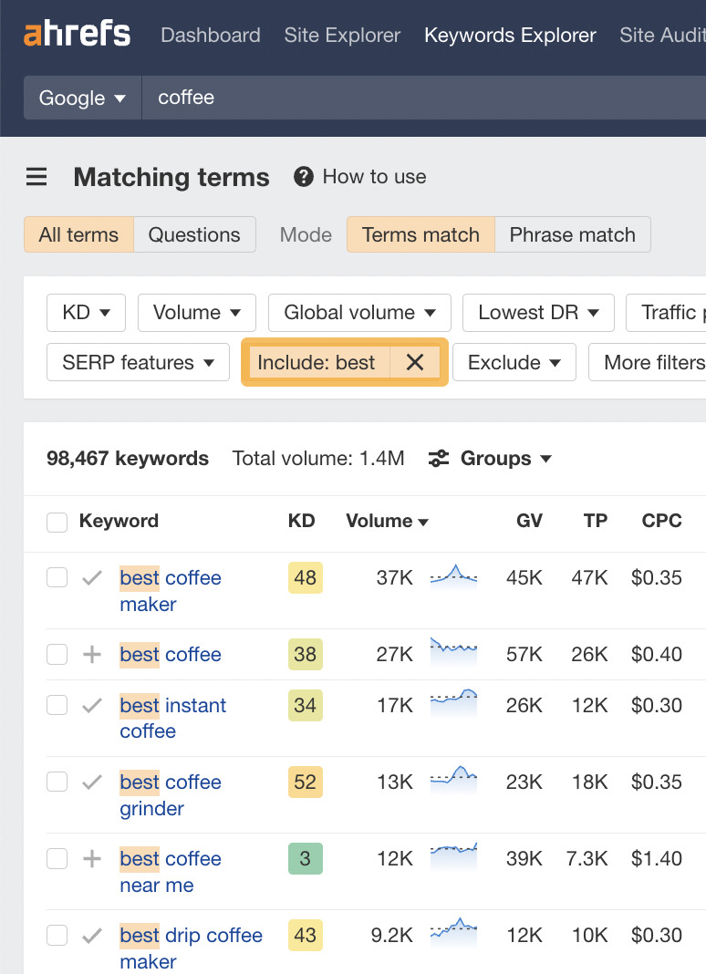 Resultados del informe de términos que coinciden con filtros aplicados, a través de Keywords Explorer de Ahrefs.