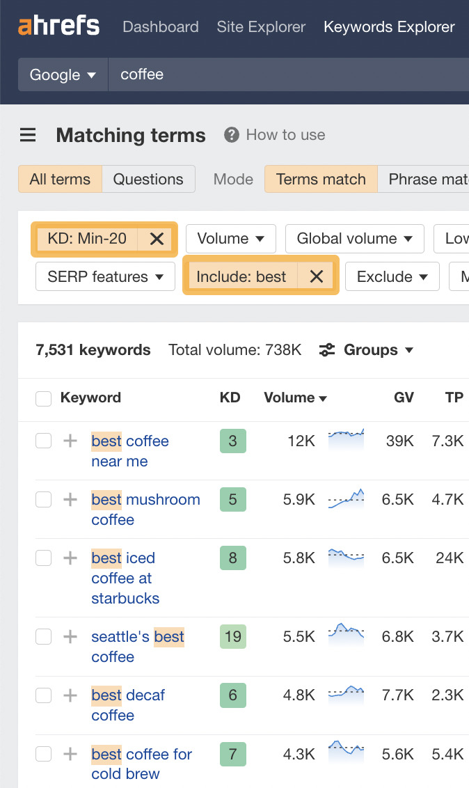 Resultados del informe de términos que coinciden con filtros aplicados, a través de Keywords Explorer de Ahrefs.