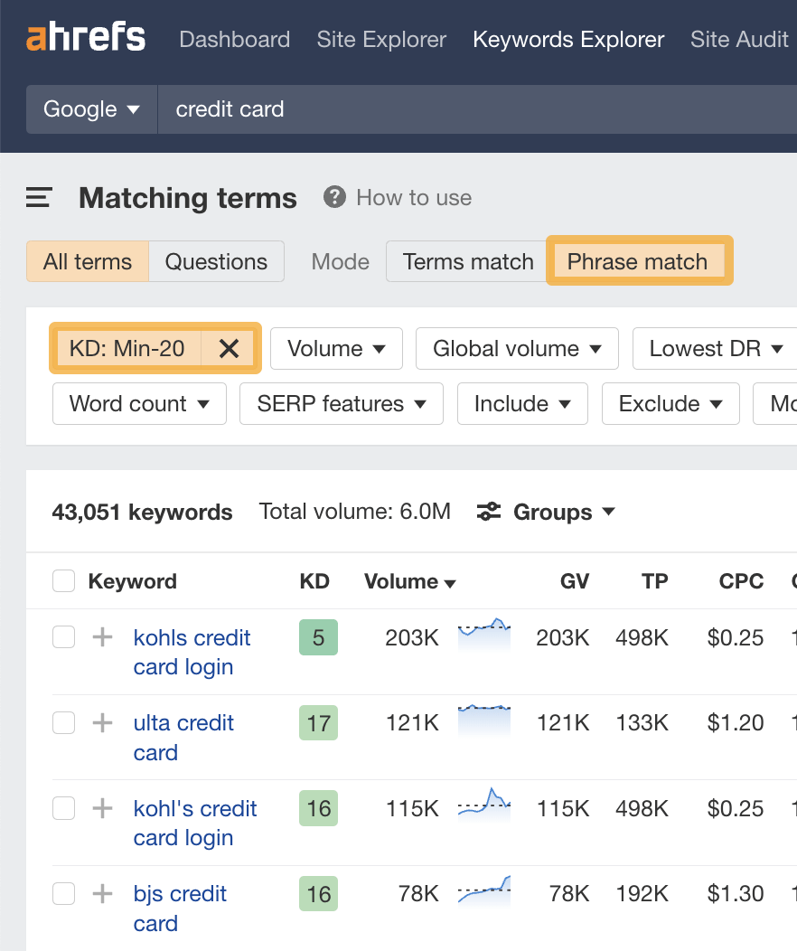 Resultados del informe de términos que coinciden con filtros aplicados, a través de Keywords Explorer de Ahrefs.