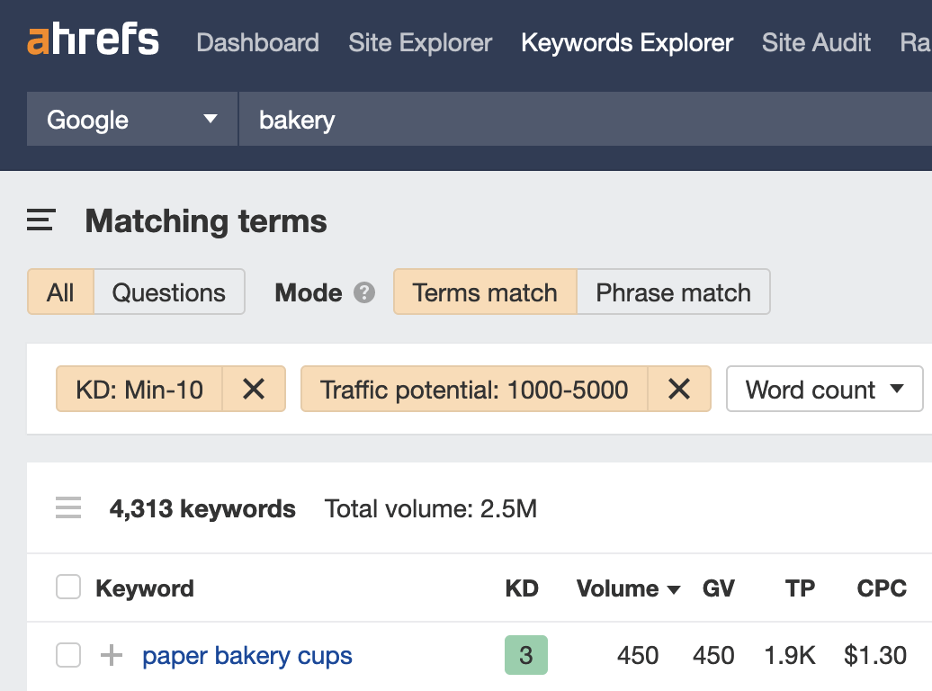 Informe de Términos que concuerdan de Keywords Explorer de Ahrefs.