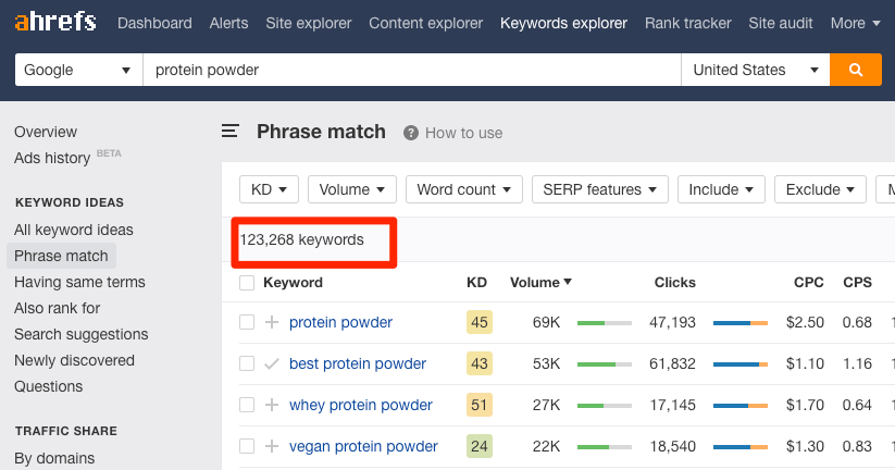 keyword ideas phrase match keywords explorer