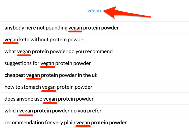 vegan protein powder group