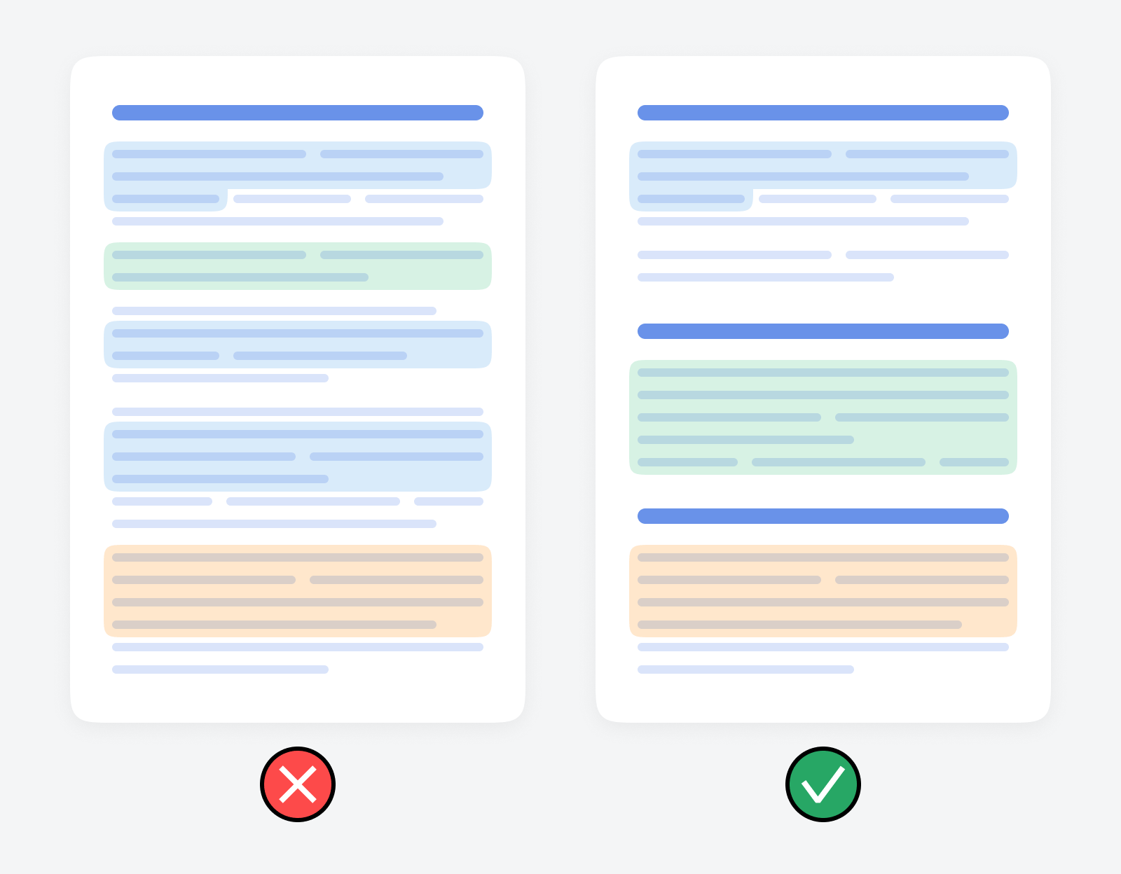 Comparativa lado a lado de dos diseños de documentos, con el de la izquierda marcado como incorrecto (X) y el de la derecha como correcto (marca de verificación).