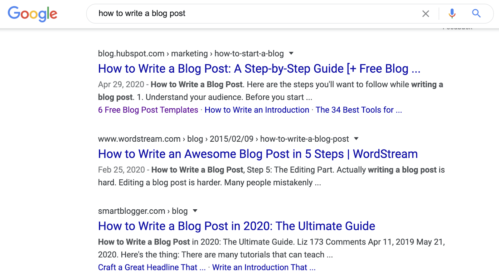 14 how to write a blog post serp