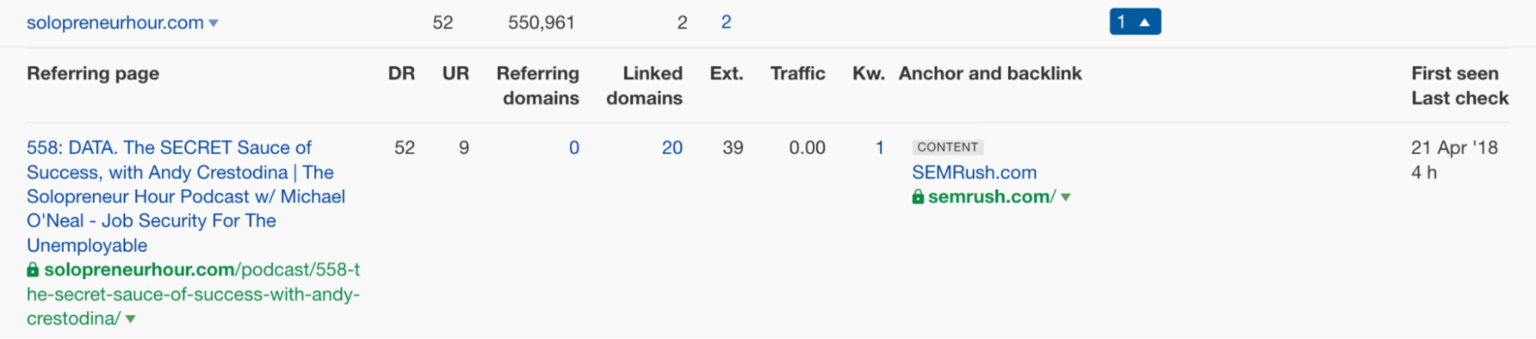 Resultados de Link Intersect.