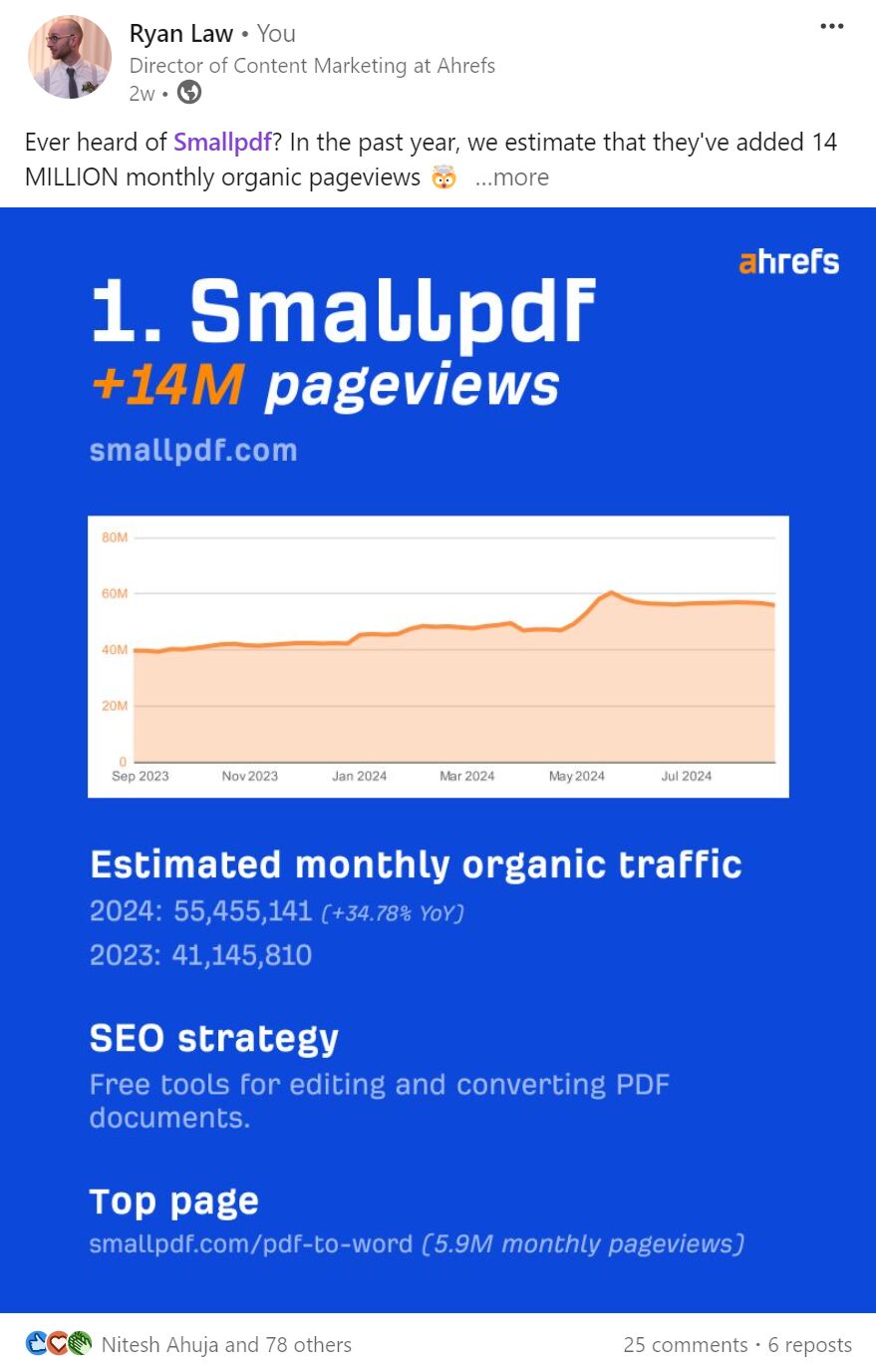 Ryan Law comparte una de nuestras infografías en Linkedin.