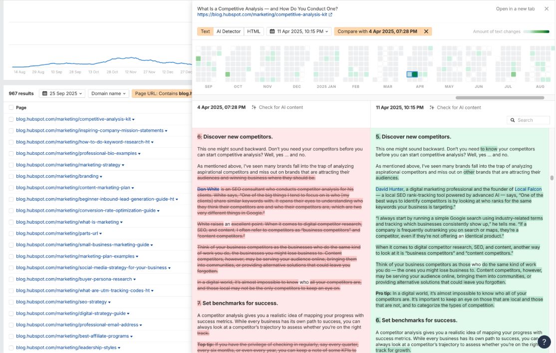 Una captura de pantalla de la herramienta Content Changes de Ahrefs que muestra una comparación lado a lado de dos versiones de una publicación de blog de HubSpot sobre análisis competitivo del 4 de abril de 2025 y el 11 de abril de 2025.