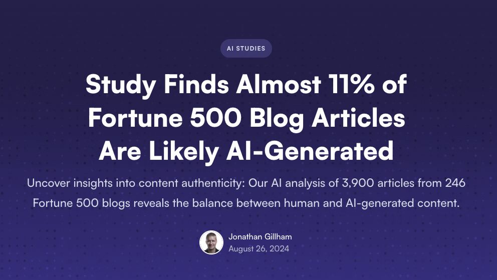 Noticia en la que se cuenta que el 11% de artículos de blog del Fortune 500 se generan (probablemente) con IA