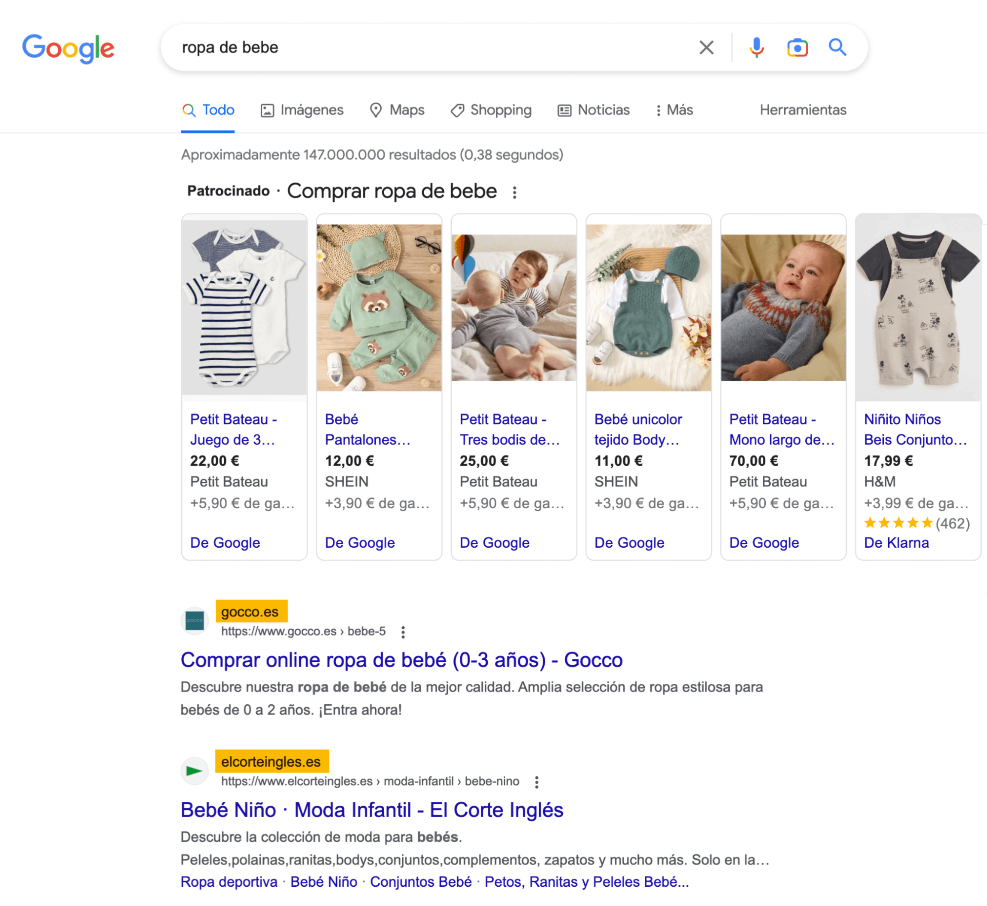 La gente que busca "ropa de bebé" quiere comprar.