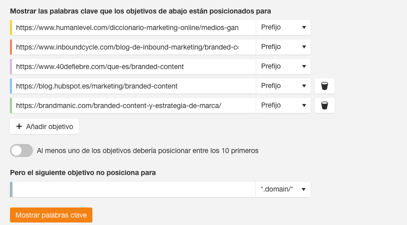 Content Gap de Ahrefs