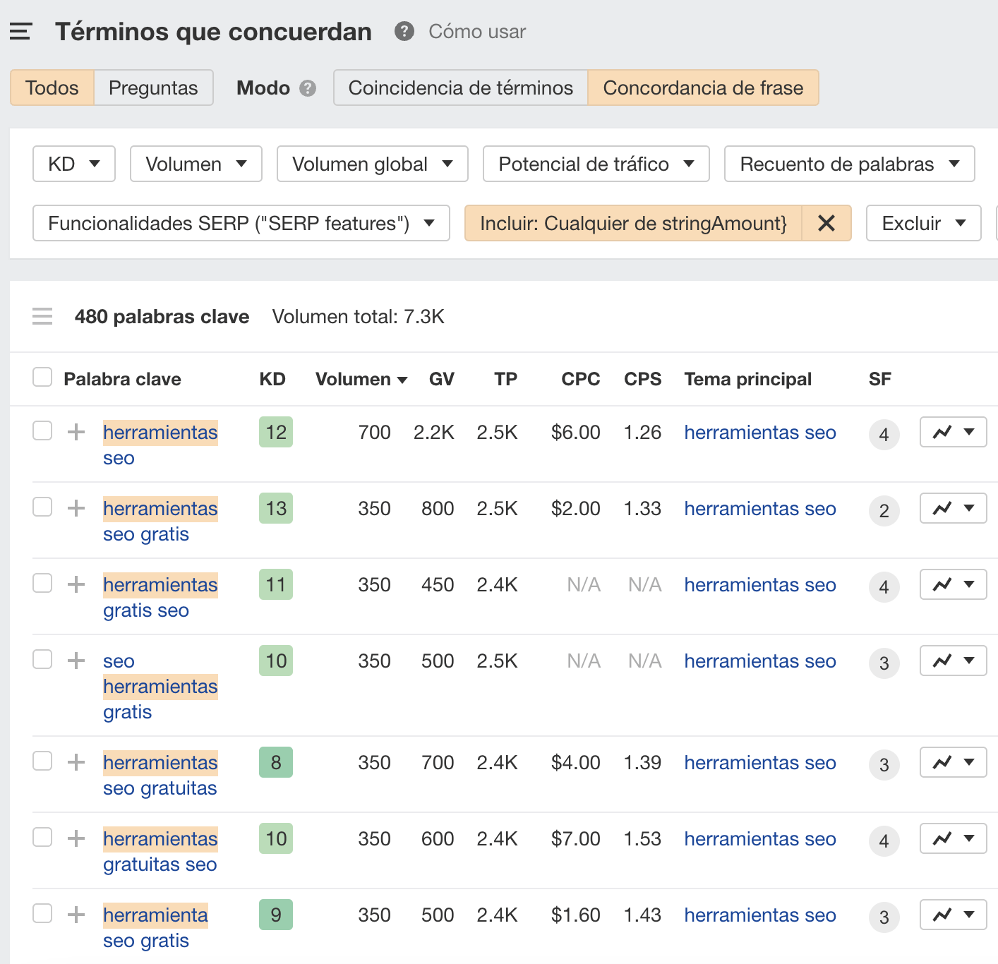 Palabras clave que incluyen términos relacionados con herramientas en el explorador de palabras clave de Ahrefs 