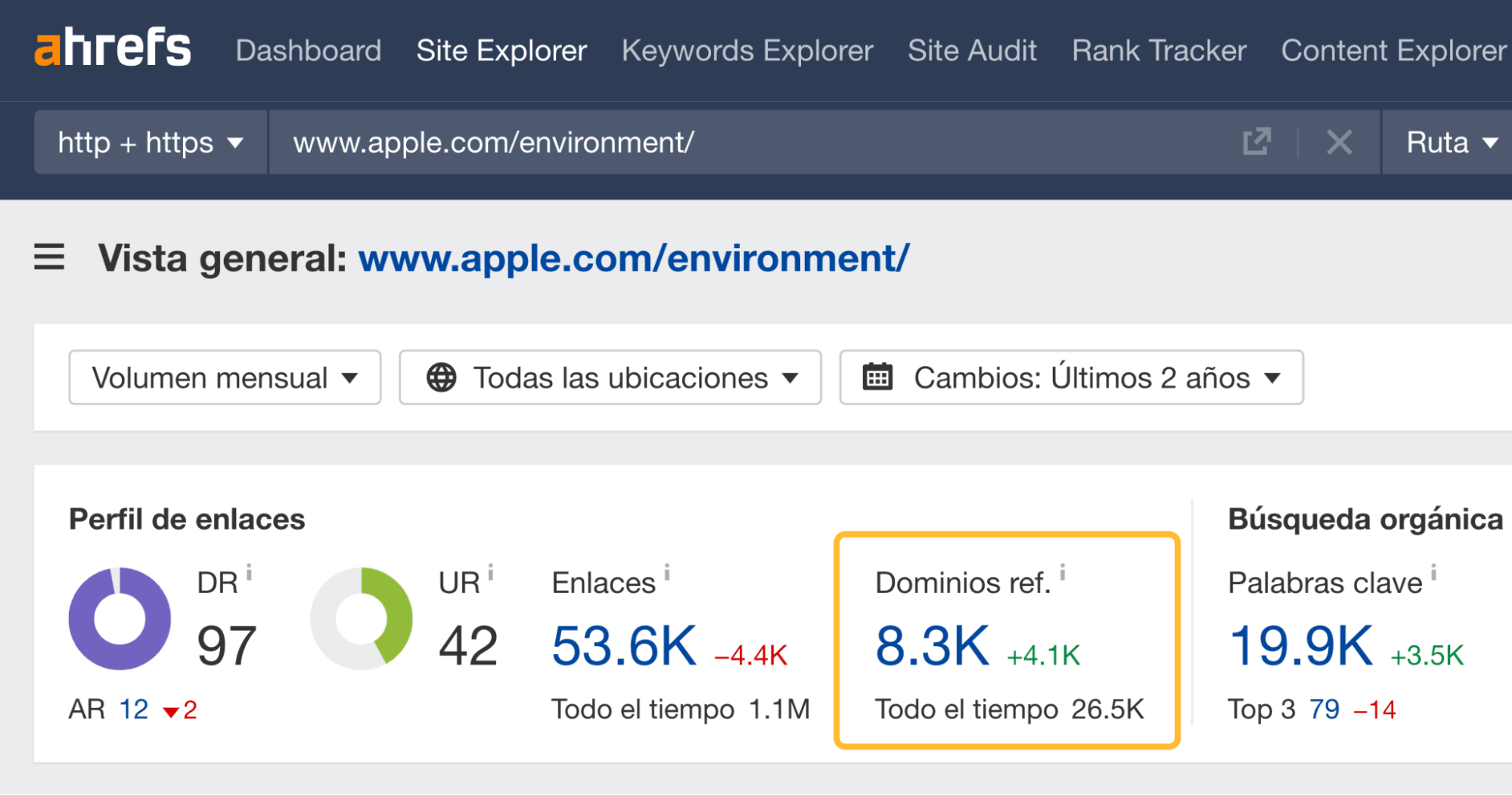 La página Medio ambiente de Apple tiene 8.300 backlinks de dominios de referencia, según Site Explorer de Ahrefs.