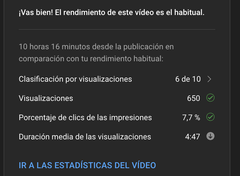 Estadísticas de rendimiento de videos en YouTube