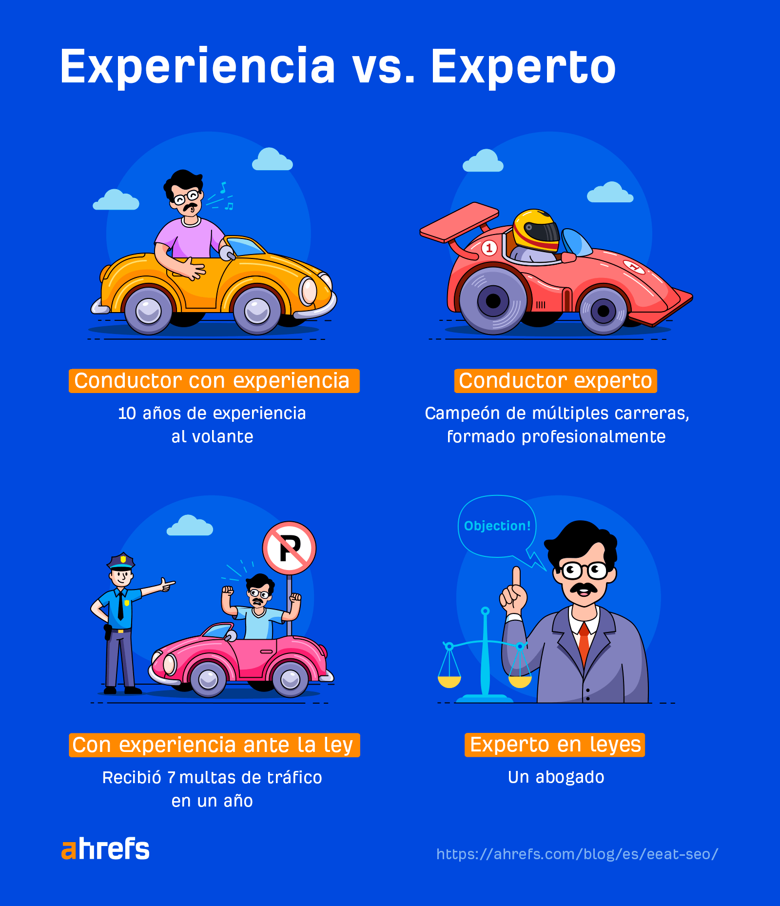 Experiencia vs Experto
