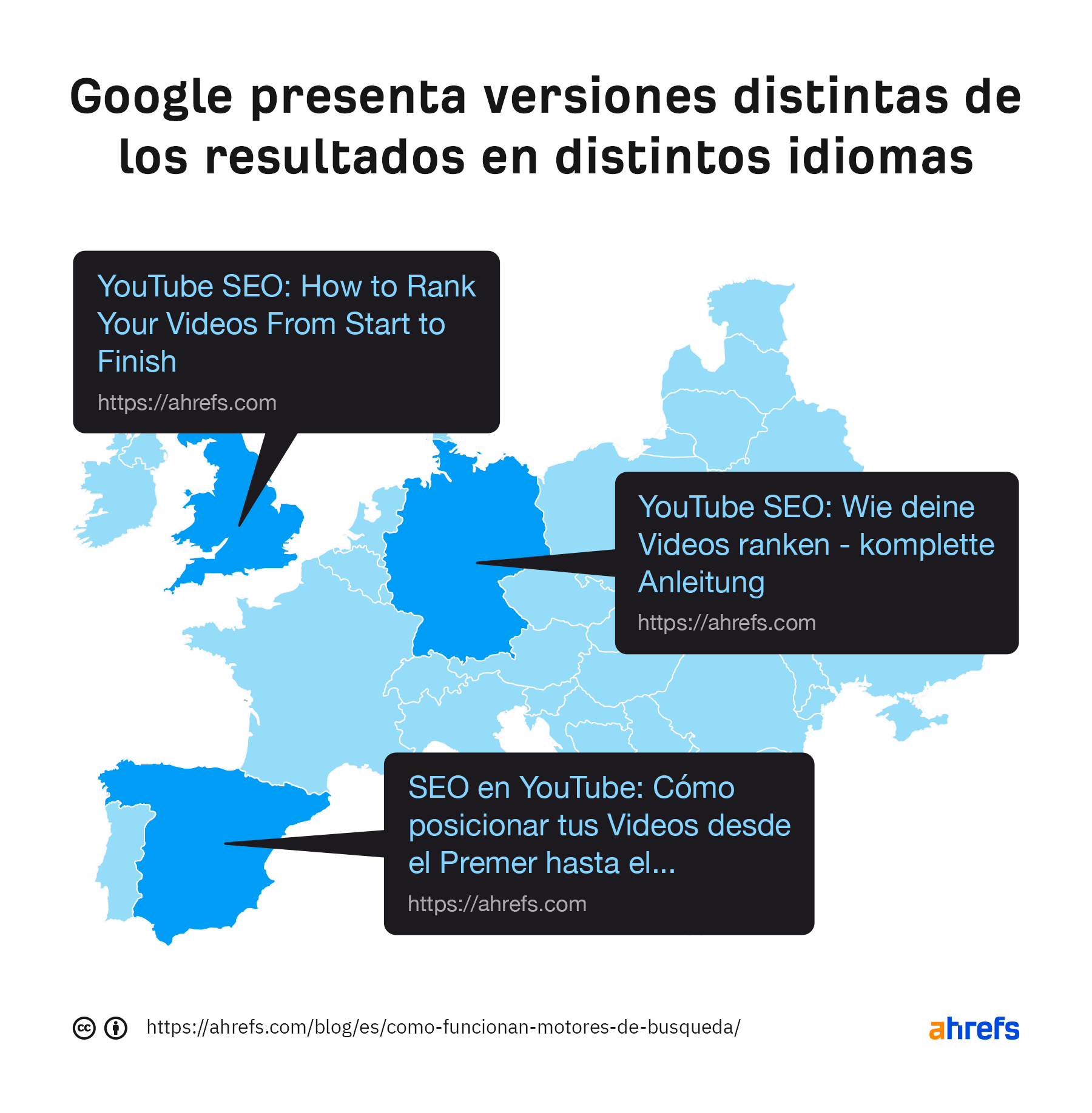 Google presenta diferentes versiones de resultados en distintos idiomas