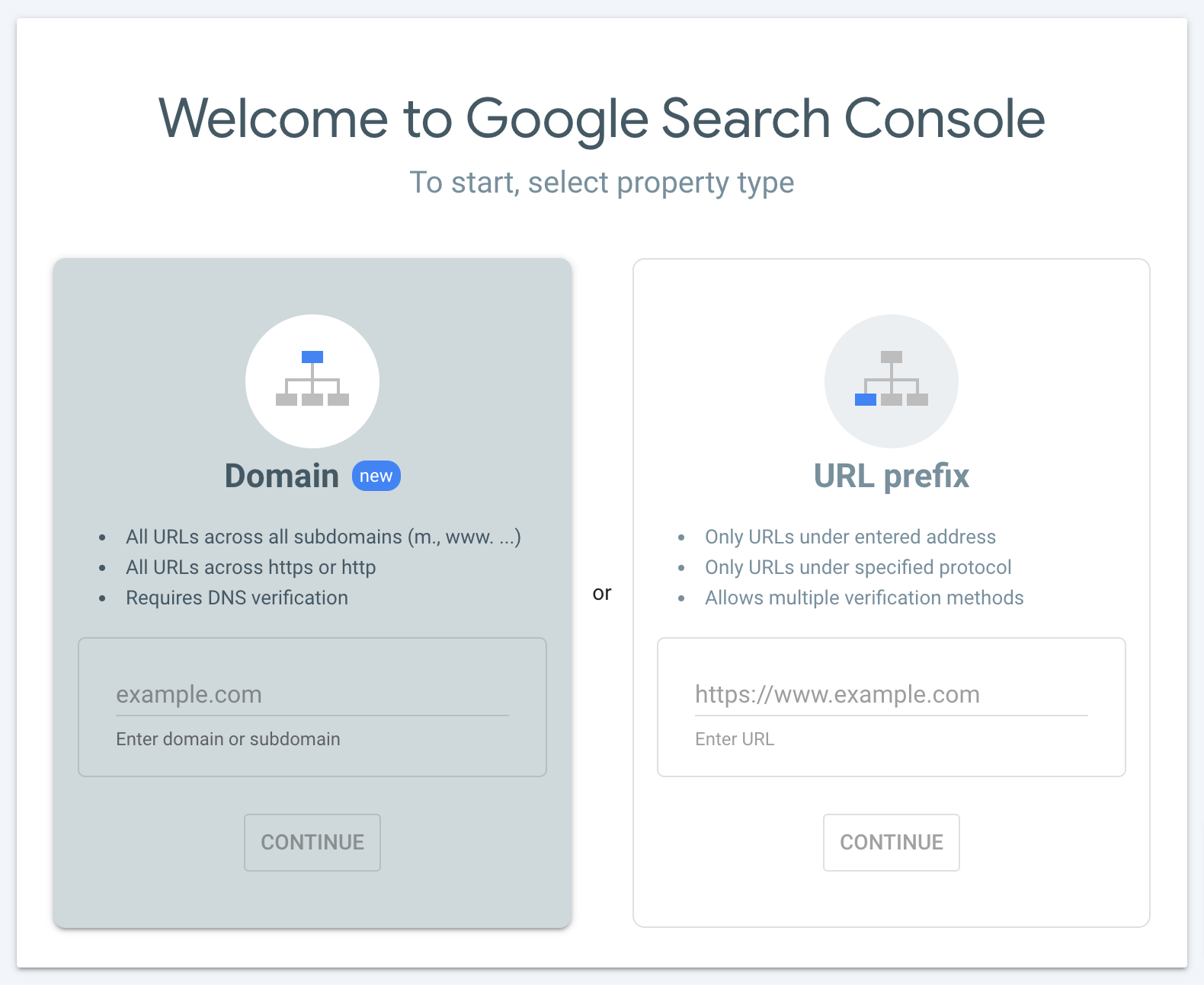 Pantalla de bienvenida de Google Search Console