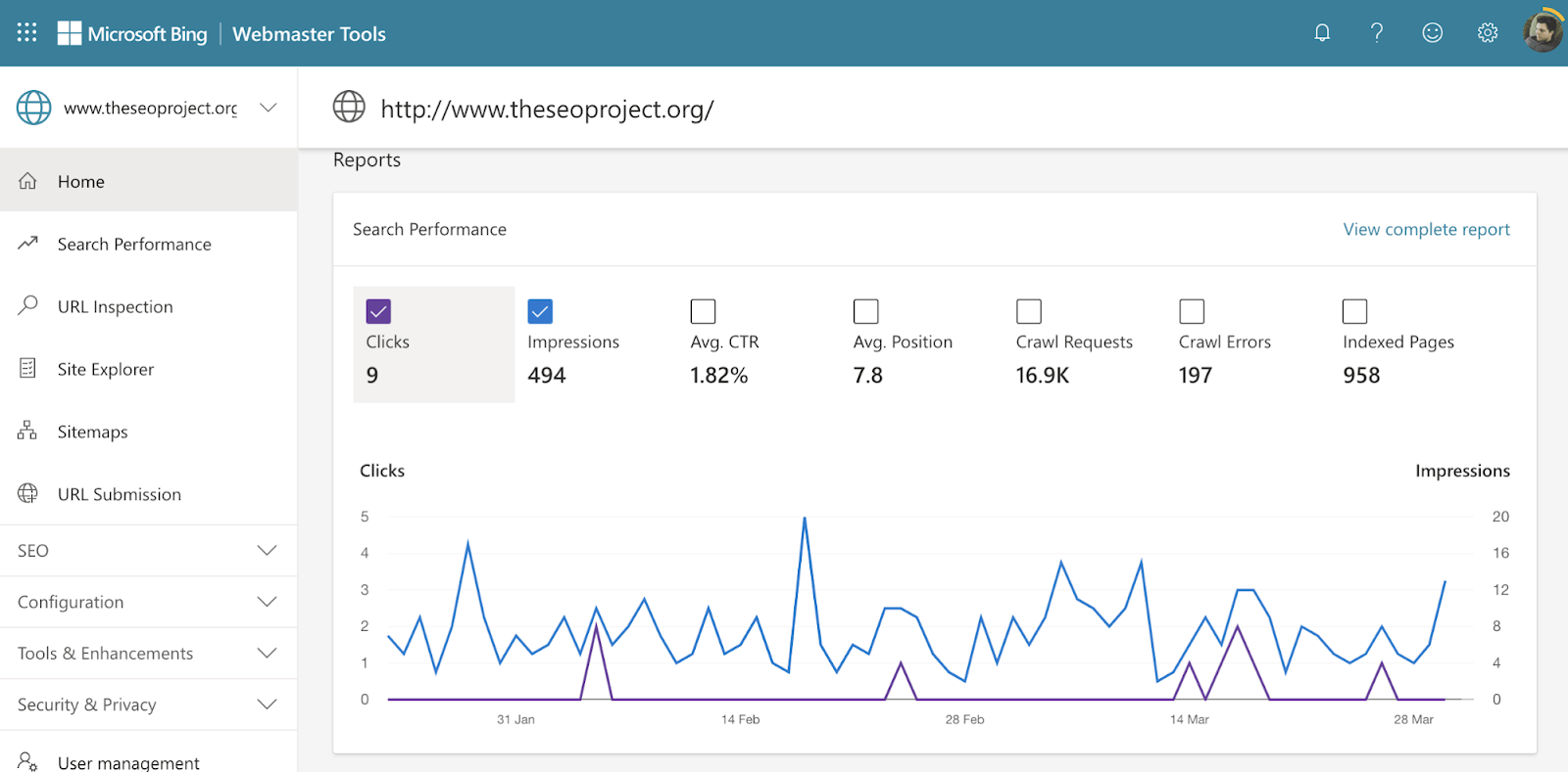  Informe de rendimiento de búsqueda de Bing Webmaster Tools
