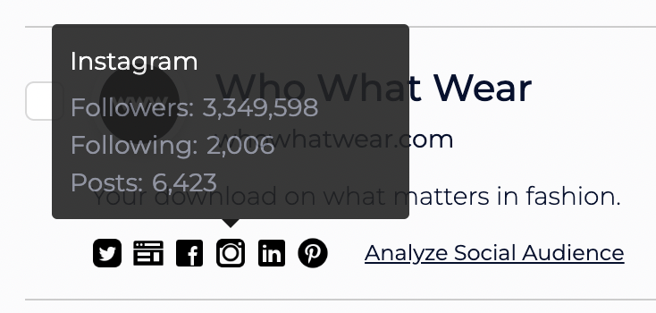 Estadísticas de Instagram de Who What Wear en SparkToro