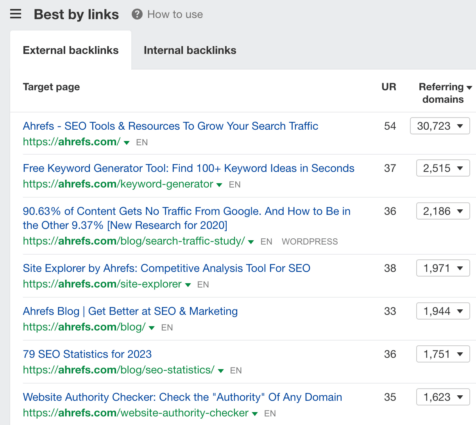 Link Building para SEO: guía para principiantes - Blog de SEO de Ahrefs
