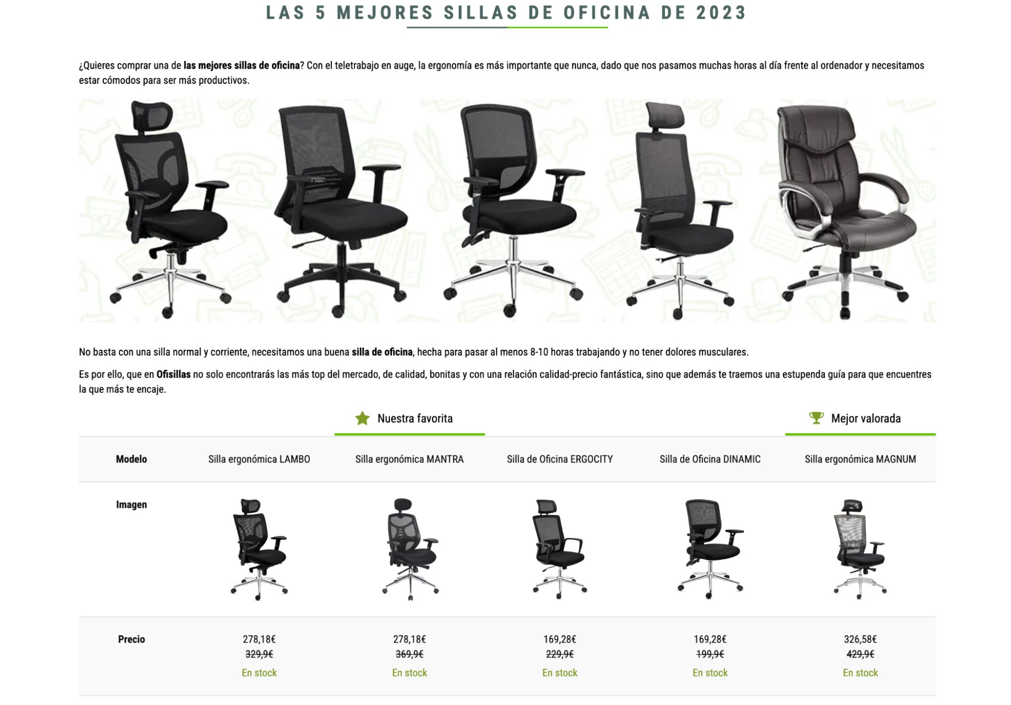 Post mostrando las 5 mejores sillas de oficina de 2023