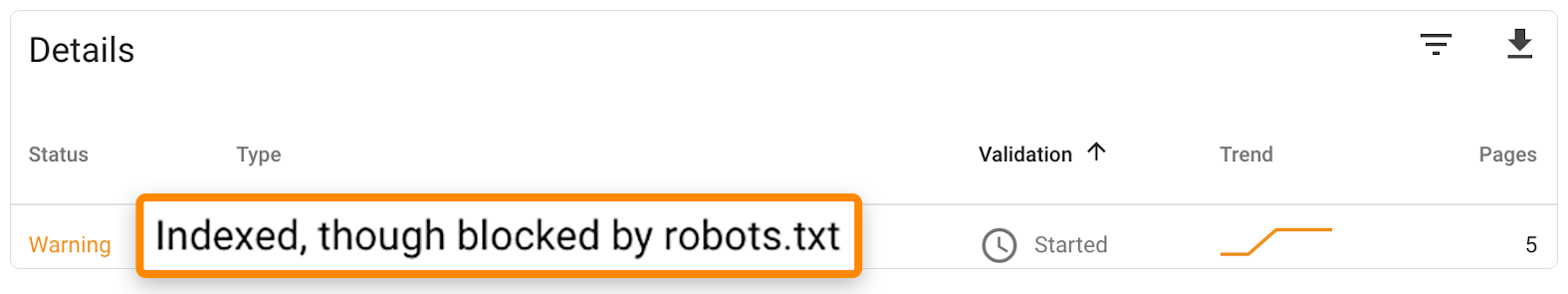  Advertencias de indexada pero bloqueado por robots.txt.