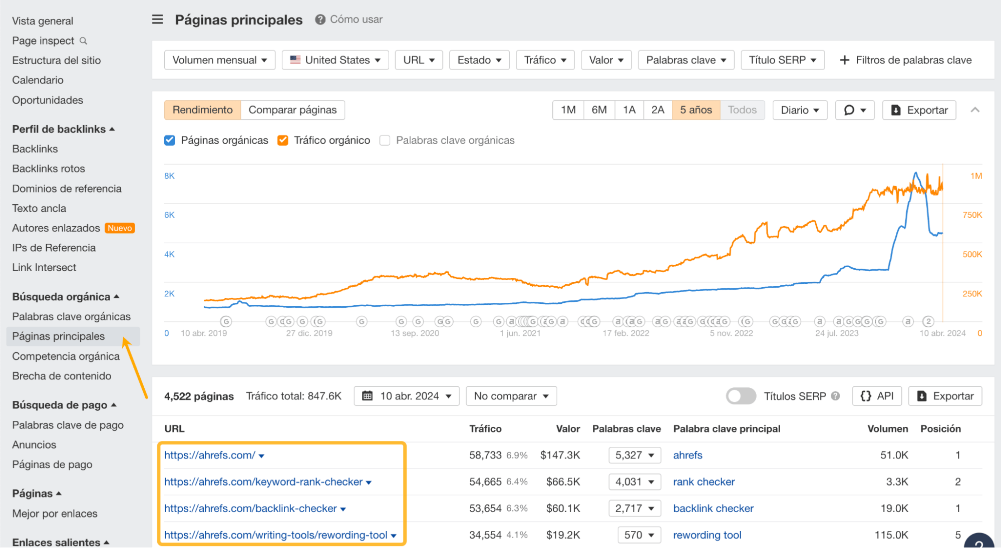 Informe de las páginas más visitadas en el Site Explorer de Ahrefs.