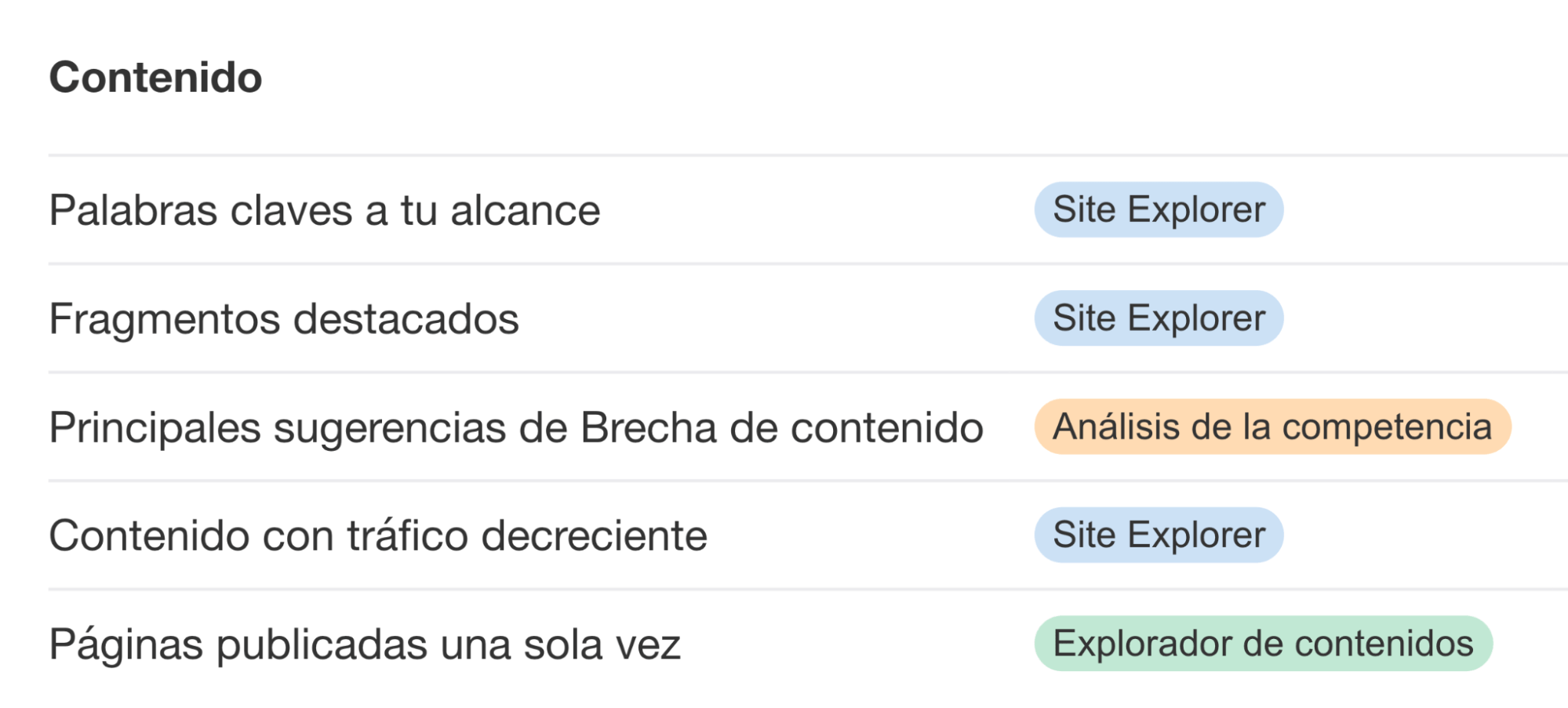 Informe de Oportunidades en Site Explorer. 